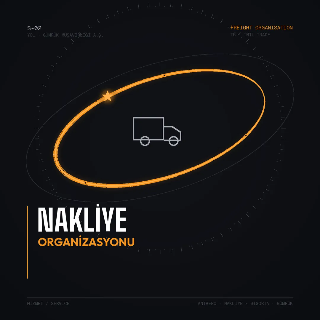 Nakliye Organizasyonu