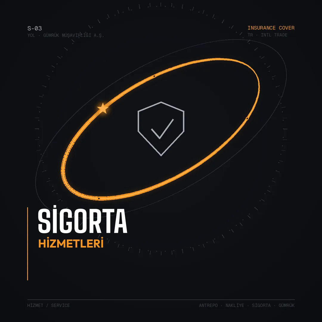 Sigorta Hizmetleri